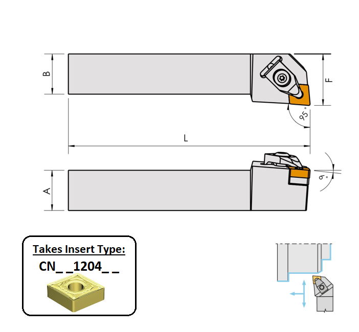 Starter Indexable Tooling Package For Lathes With 20mm Capacity Tool